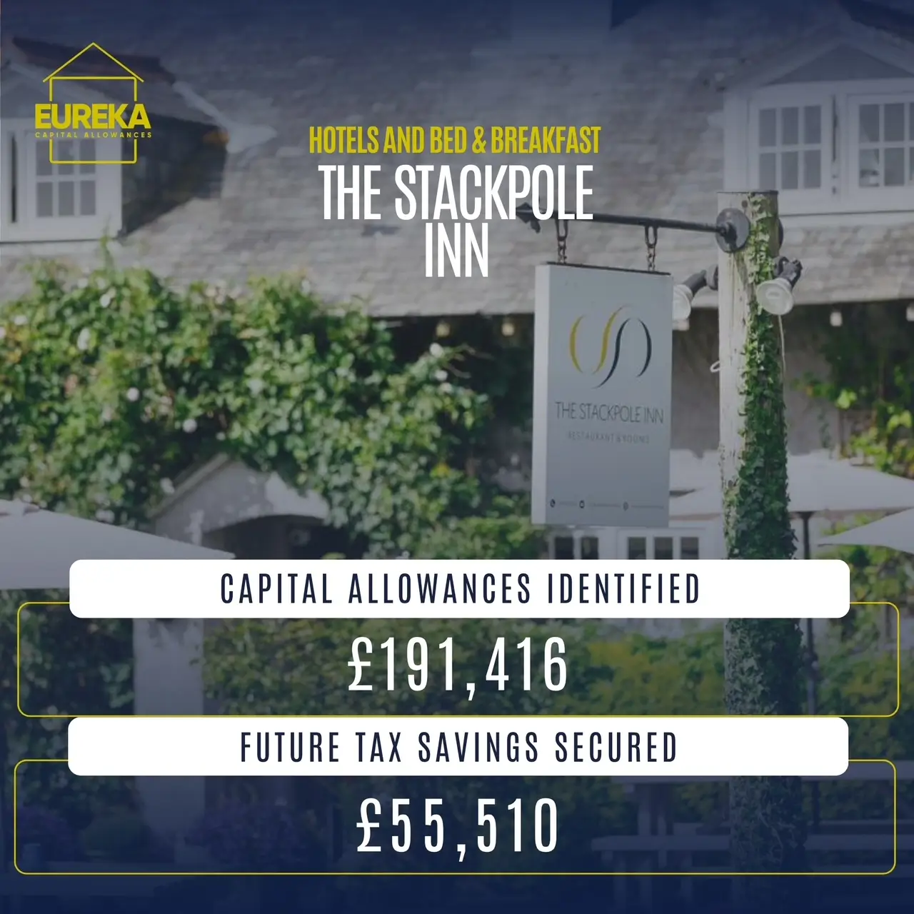 The Stackpole Inn